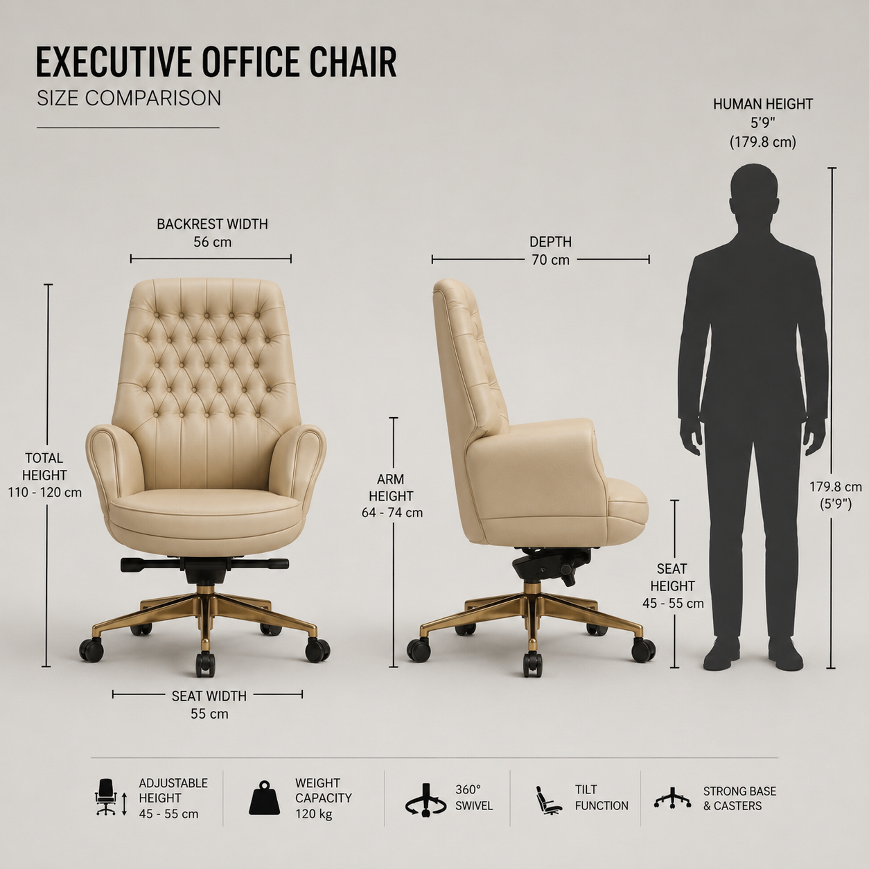 A PERMIUM BOSS CHAIR DESIGNED image 3